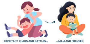 The Calm ADHD Blueprint: 7-Day Guide to Transform Your ADHD Child's Behavior